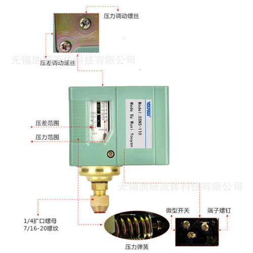 BNS压力YSNS控制器JNS开关YSSSNS-10110210106110120C10X