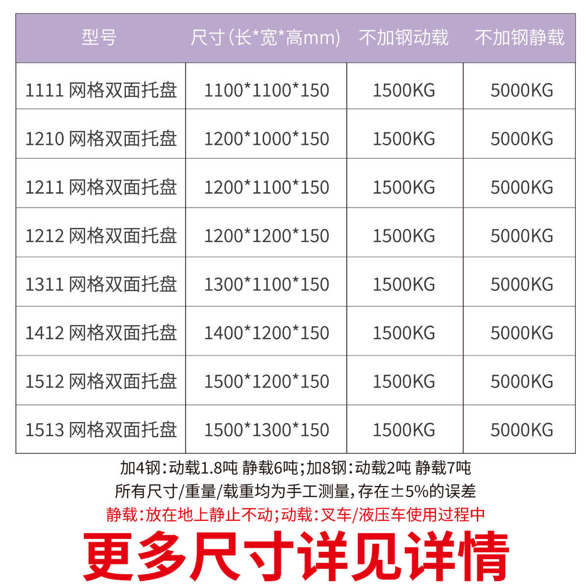 网格双面塑料托盘叉车防潮垫板仓库货架卡板地台地堆栈板货物托板