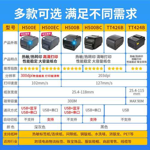芯烨H500E服装吊牌铜版纸洗水唛热转印珠宝标亚银纸碳带打印机