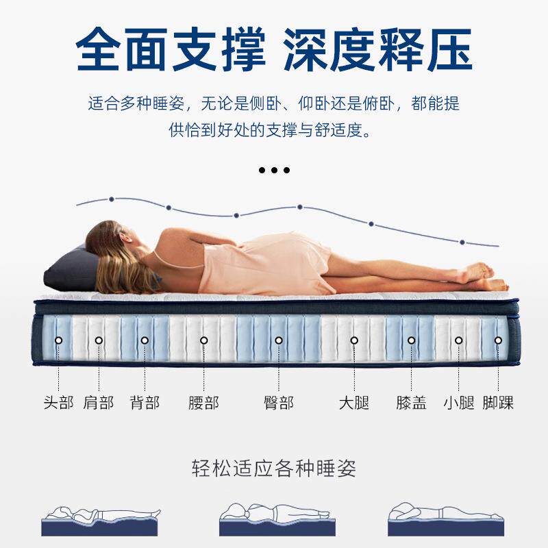 席梦思零压乳胶床垫抗菌透气护脊设计家用酒店加厚乳胶弹簧床垫