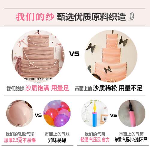 小女孩生IDV快乐布置家庭场景装式饰女童KT板球气儿童氛围日仪感