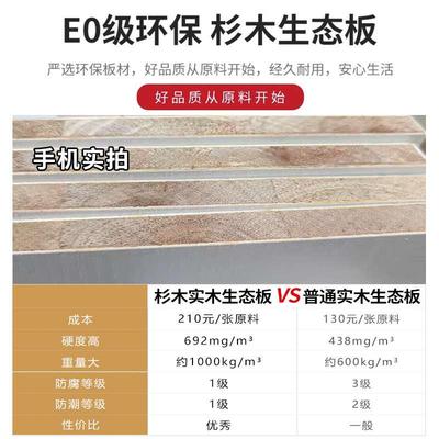 杉木生态板衣柜家用卧室全实木推拉门2024新款定制出租房用大衣橱