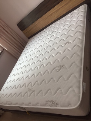 金海马床垫怎么样?大数据反馈看质量问题真相?