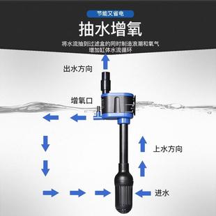 森森格池抽水泵三合一过滤泵潜水泵鱼缸水族箱迷你抽水增氧过滤泵