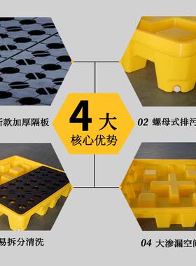 学化防渗漏塑料托危废油桶品二次容器盛漏实验盘QQC室液体防溢平