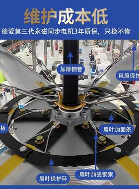 VLS大型车间仓库球馆通DOL风H业防水工业吊扇永工业风扇工大吊磁