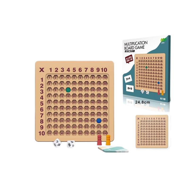 乘法表厂家乘法乘法乘法科学实验