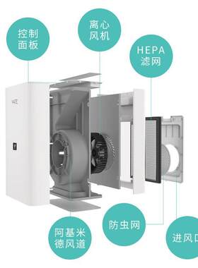 mate新风机家用新风系统免开洞米皮A1换气机通风除甲醛除霾净化器