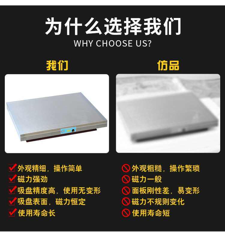 Присоска 厂家生产30*50细目永磁吸盘精密机械设备五金配件机加工模具专用