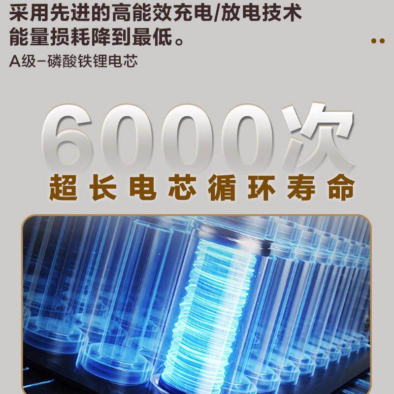户外光伏储能一体机2度电1000w磷酸铁锂储能系统电源便携式电池 - 实物图