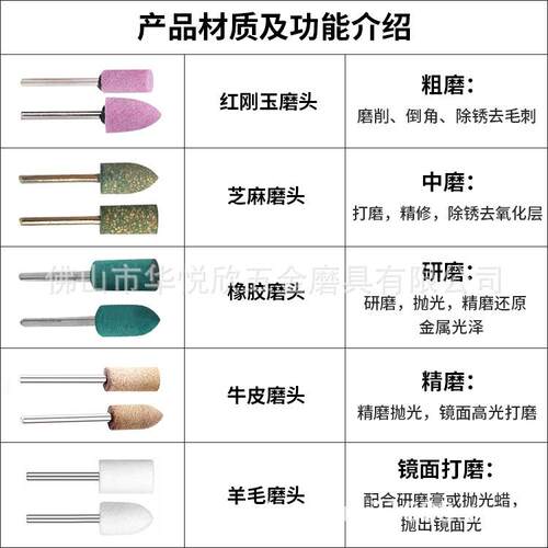 跨境组合套装芝麻磨头3*4-3*10mm弹性海绵磨头模具抛光金属打磨