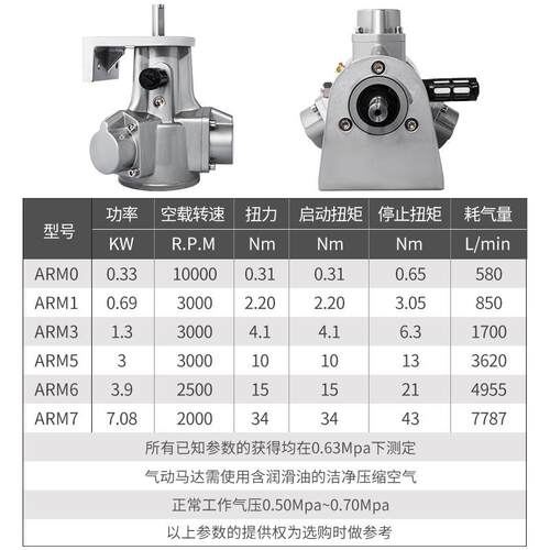 海ARM6-Lfk风eli上可力活塞气动马达大三缸转速稳定耗气式量小铸