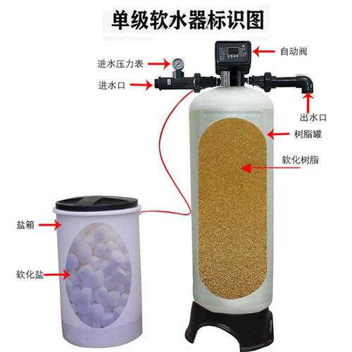 锅炉软化水设备全自动酒店洗浴泳池水质软化处理器除钙镁离子水垢