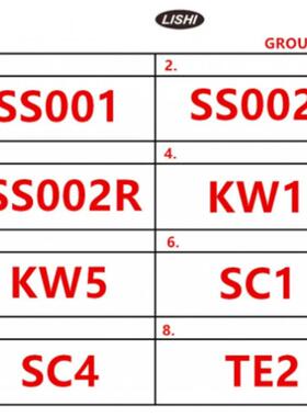 李氏塑料盒五金二合一款KW1KW5-LSC1SC4AM5KW15SSOO1SSOO