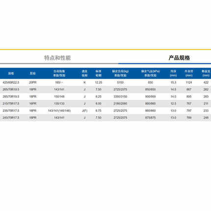 佳安轮胎245/70R17.5-18 PTL719花纹拖车轮轮胎