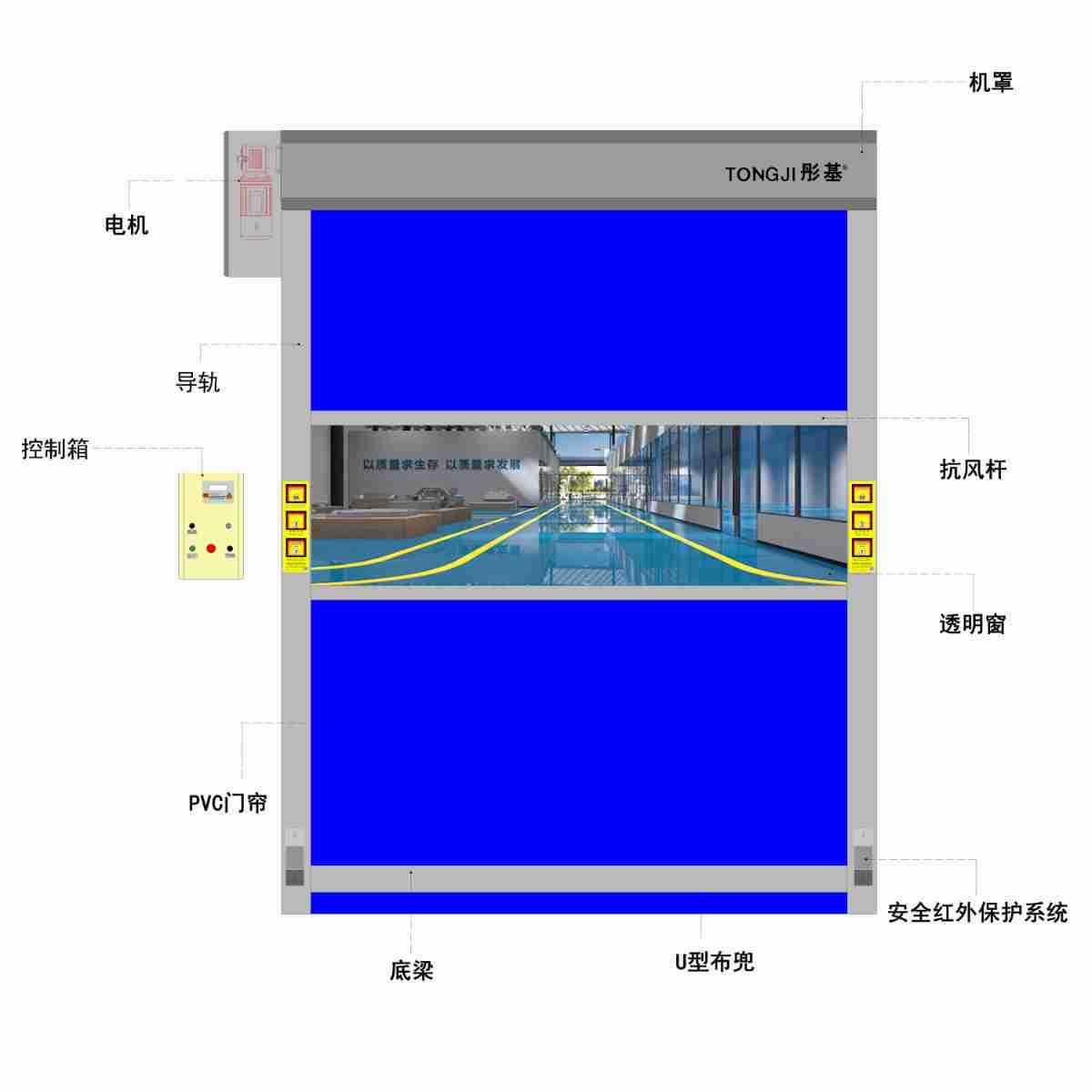 铝艺快速卷帘门水晶电动卷闸门伸缩门工业门不锈钢门感应洁净车间