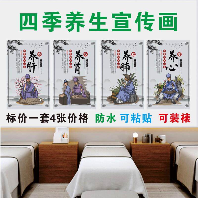 中医养生挂图四季养生春夏秋冬装饰画挂图养身文化宣传画海报墙贴