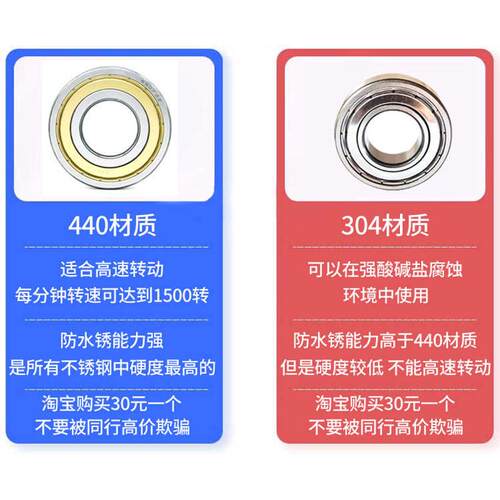 商用50公斤不锈钢脱水机大功率离心机大容量甩干桶工业甩干机单筒