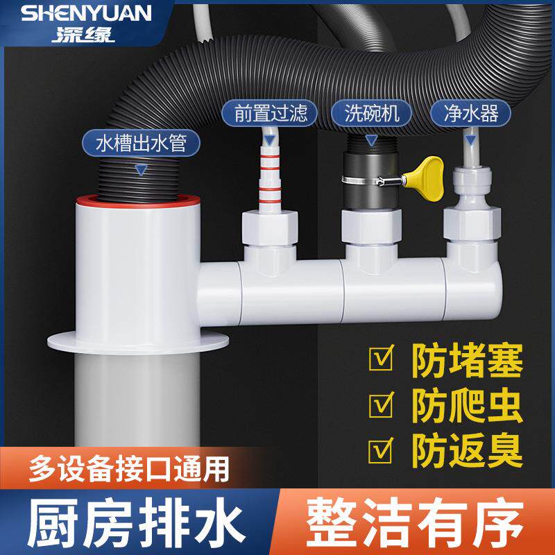 厨房水槽洗碗机净水器洗菜盆前置洗衣机排水管内插三通接头下水器