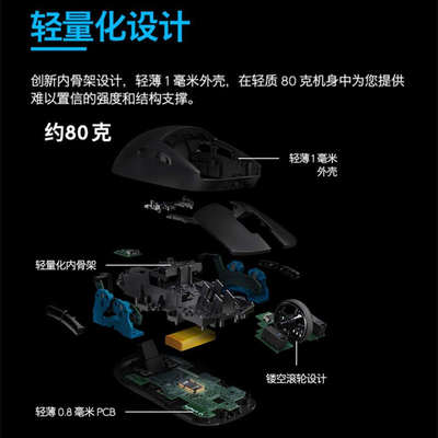 国行罗技gpw1代狗屁王一代无线鼠标 游戏电脑电竞吃鸡G703送宏cf