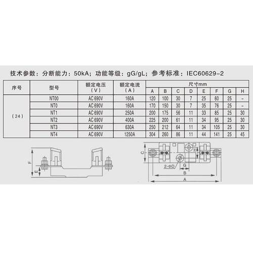 NT00/NT0/NT1/NT2/NT3/NT4底座690V上海沪熔保险丝座熔断器底座