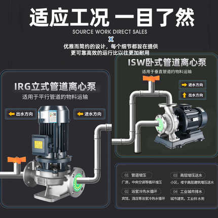 304不锈钢立式管道泵316卧式耐酸碱耐高温离心泵380V循环增压水泵