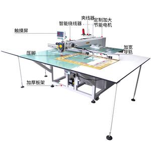 12090大范围汽车内饰沙发坐垫电脑花样机全自动工业缝纫机