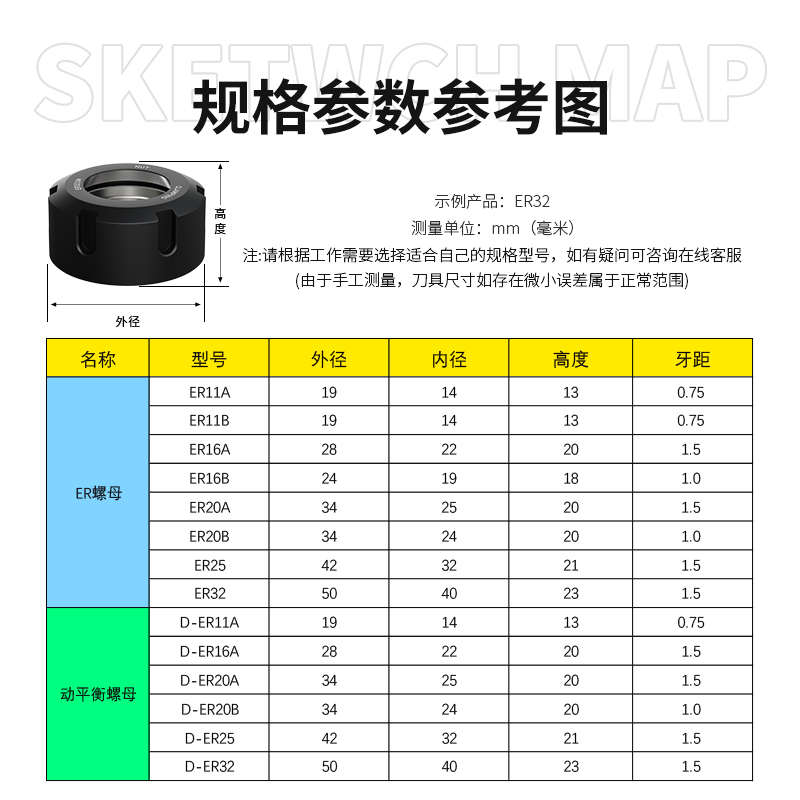 威特er32螺母高精度er20螺帽er16筒夹螺母雕刻机配件er25夹头螺母