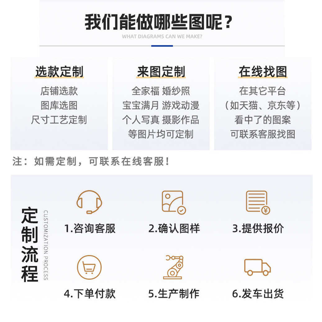 九鱼图入户玄关装饰画轻奢高端圆形带led灯餐厅壁画走廊过道挂画,家居饰品,现代装饰画,淘宝优惠券,粉丝福利购,淘宝优惠卷