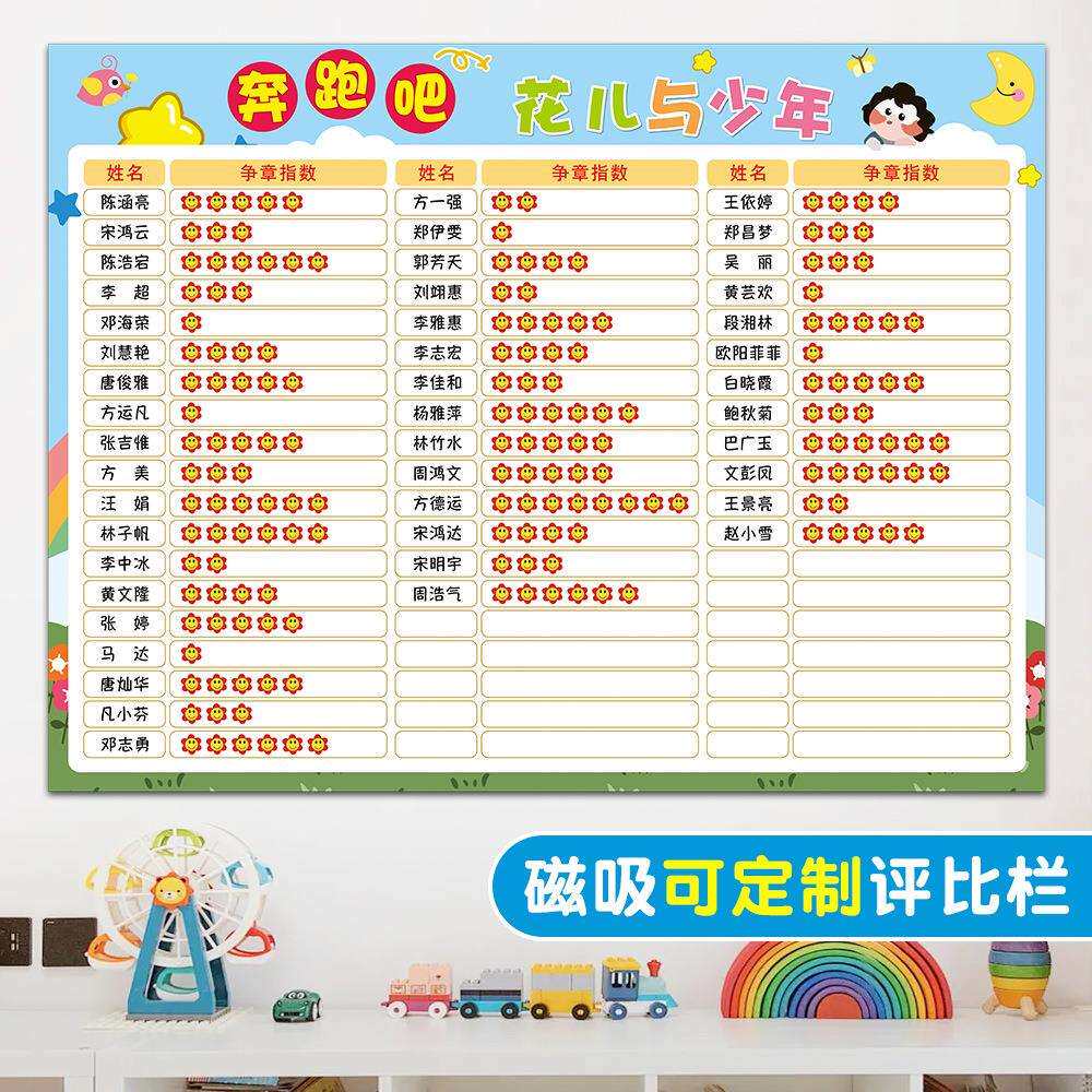 班级评比栏墙贴教室你追我赶中小学生评分表学生磁性积分榜幼儿园