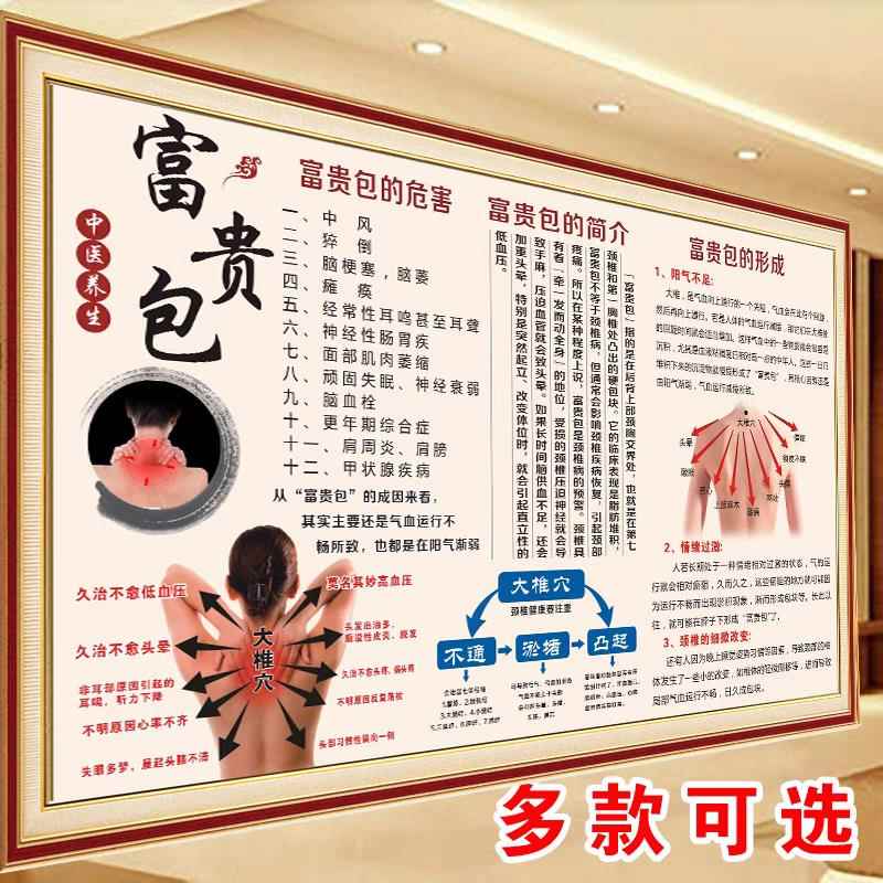 什么是富贵包富贵包的危害养生墙贴图养生馆理疗店海报贴画贴纸