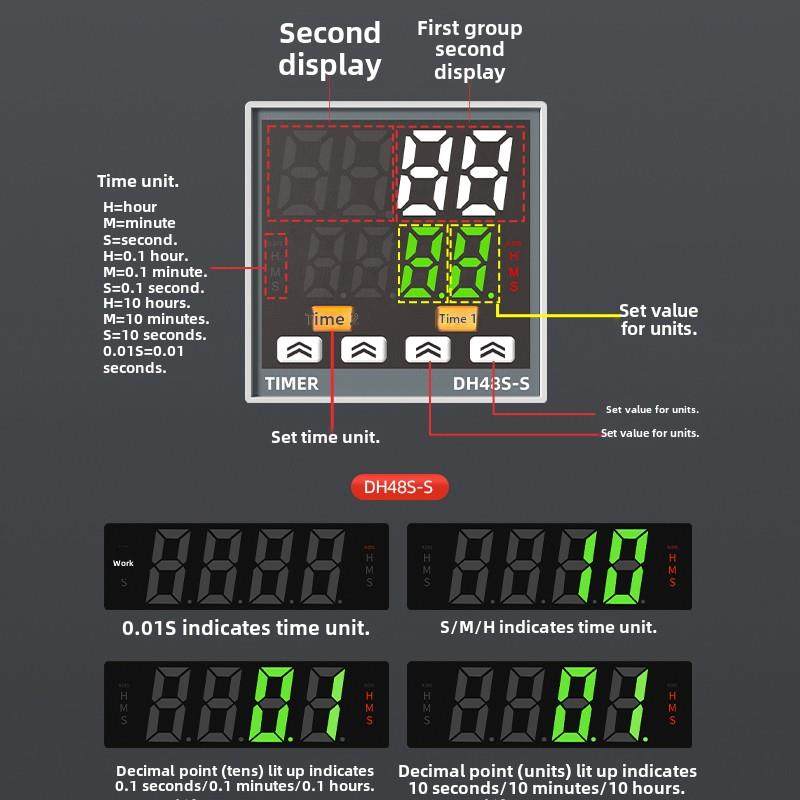 智能时间继电器数显220V24V无限循环继电器上电延迟控制器Dh48S-S