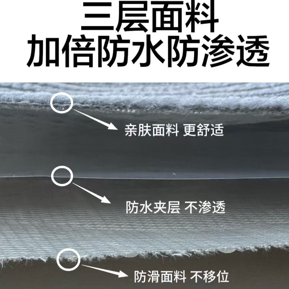 冬季加厚条纹沙发垫防滑耐磨防渗透防猫抓可机洗沙发套罩沙发垫