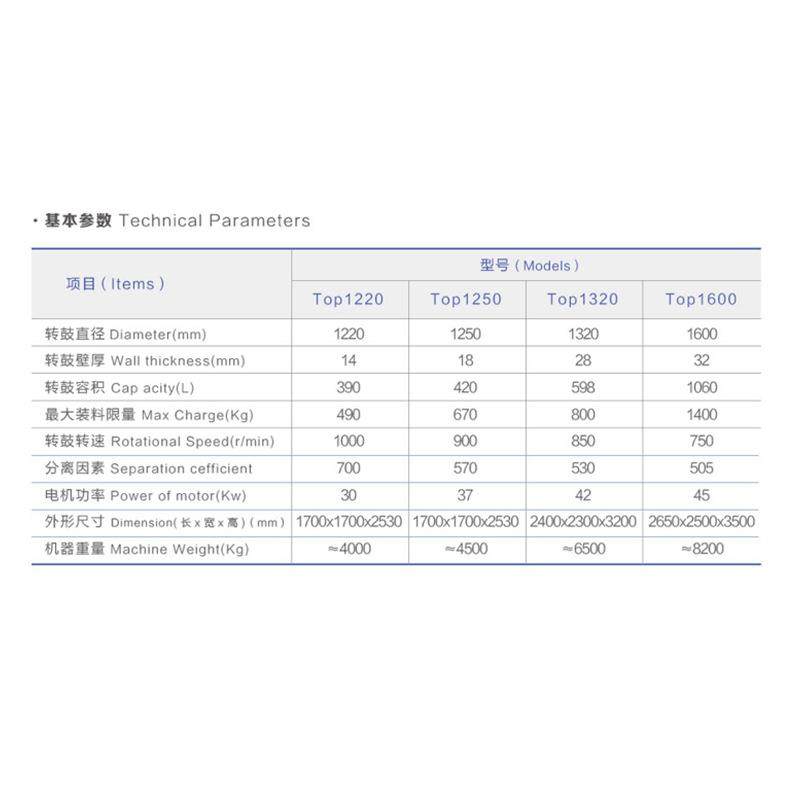 T全OP1离50上悬250式刮刀下部卸料自动离心机心脱水机固液分2离机
