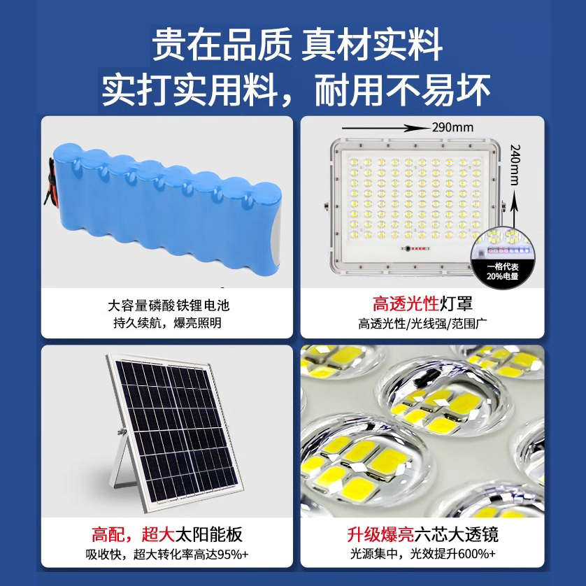 2024新款太阳能灯户外灯家用庭院灯防水大功率花园家门口照明路灯