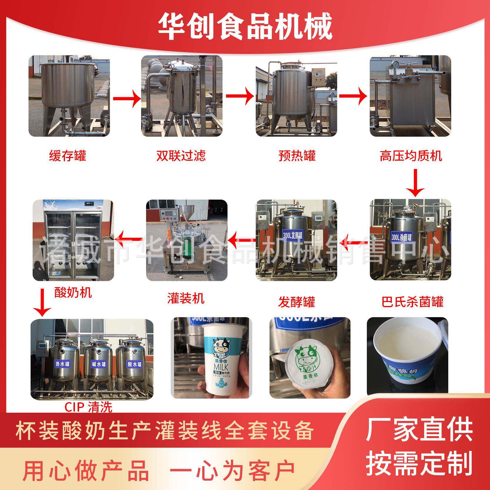 酸奶生产设备巴氏杀菌罐酸奶发酵罐酸马奶生产设备酸羊奶