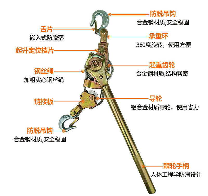 Съемник 批发多功能日式紧线器钢丝绳拉紧器钢绞线拉紧器电力卡线器夹头