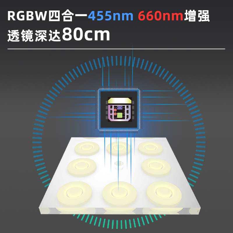 osun专业水族灯3.0PROS智能app全光谱RGBW水草灯雨林灯养鱼爆苔灯