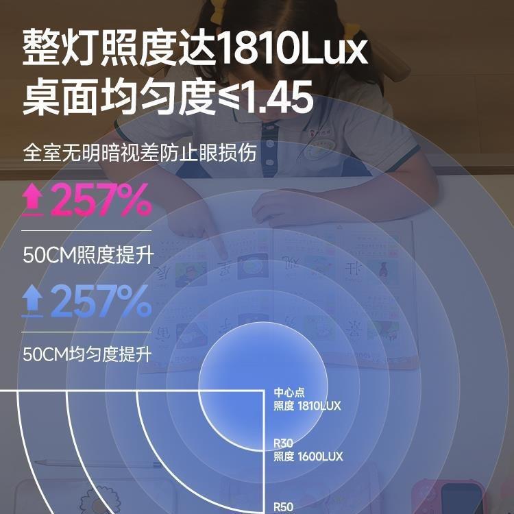 全光谱护眼落地灯儿童学习书房台灯作业学生书桌阅读灯钢琴灯