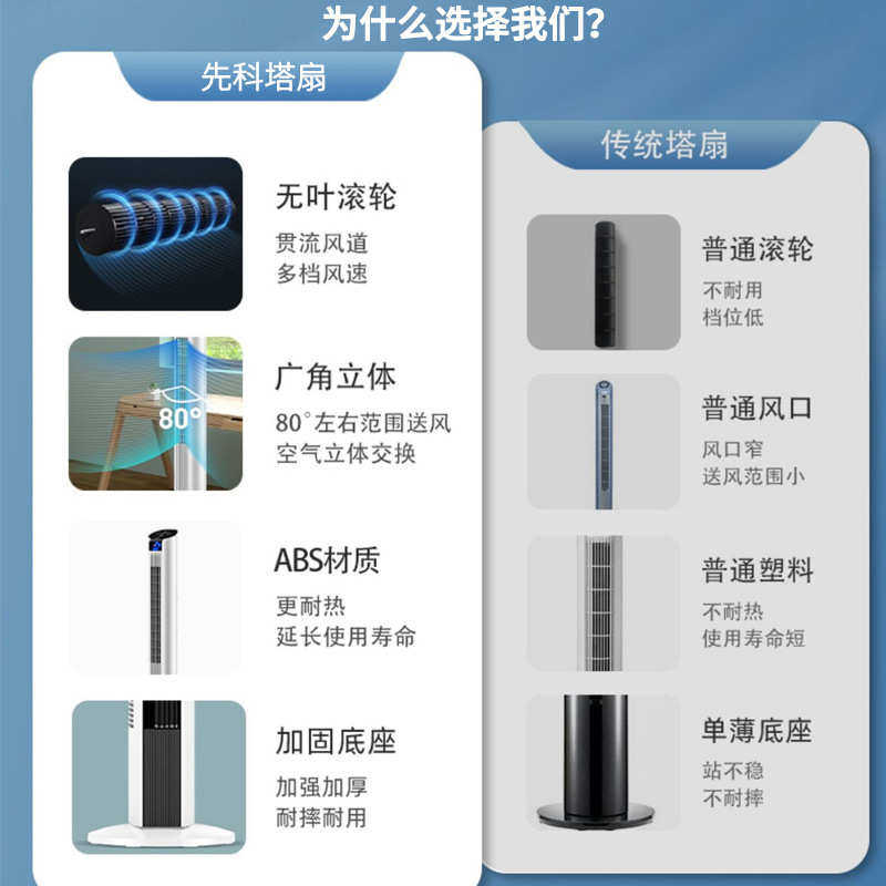 先科电风扇家用塔扇落地扇摇头无叶风扇立式无页静音摇头电扇