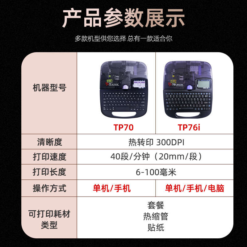 硕方线号机tp70号码管打码机线缆标签打印机TP76打号机tp60i防水