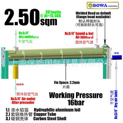 2.5m²冻干机蒸发器匹配29.3CFM压缩空气系统实现-20°C露点控制