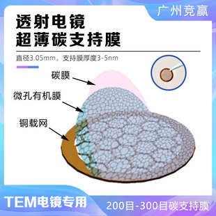 200超薄网碳栅铜网微膜膜专用碳tem载300透射电镜目国产支持微