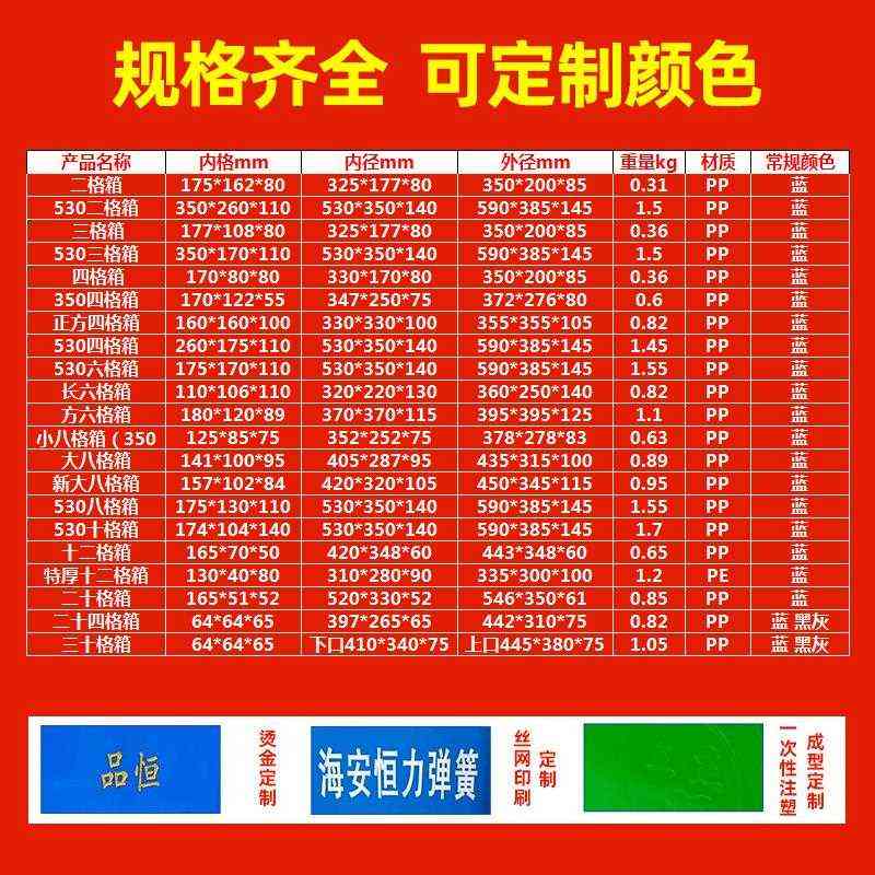 新款直销塑料周转分格箱五金配件收纳格子箱分隔式螺丝物料元件盒