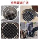 井盖防坠网窨井不锈钢安全网雨水井污水井下水道防护网井内网耐用