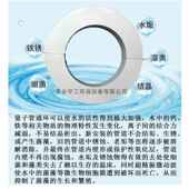 子管通环水处理装 置电解阻垢除垢器磁化器农用外强磁环称量提供口