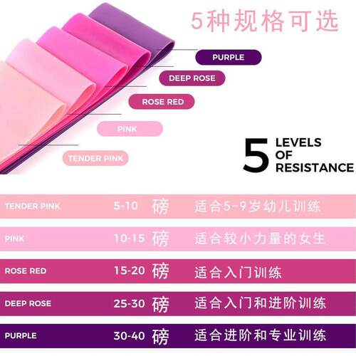Resistance band yoga band elastic band fitness training