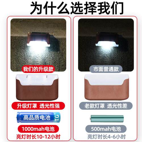 太阳能家户外灯水庭院灯用花园围墙栏杆装饰布置LDL-8999防楼梯脚