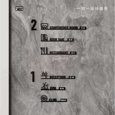 楼层指引牌酒店民俗电梯楼梯口指向指引写字楼高级导视标识牌定制