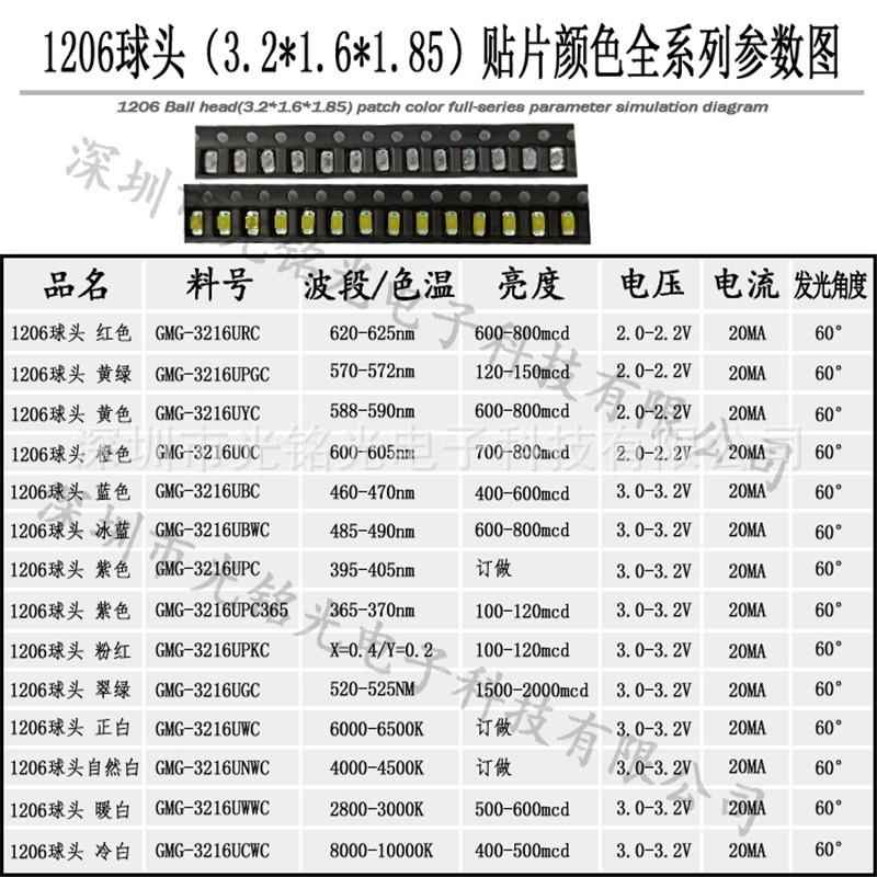 1GMG-3216D26冰兰色带透镜3216冰蓝凸头发光二极管高亮0聚光球头L